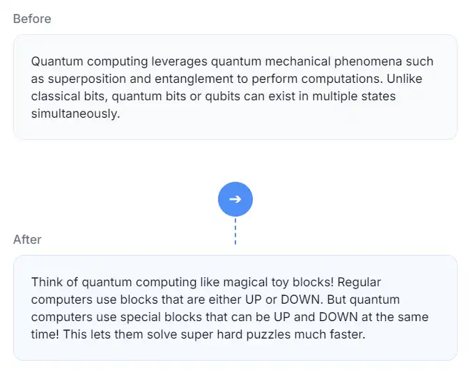 ELI5 : Quantum